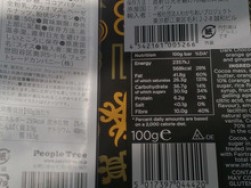 チョコっと意味あるバレンタインチョコ